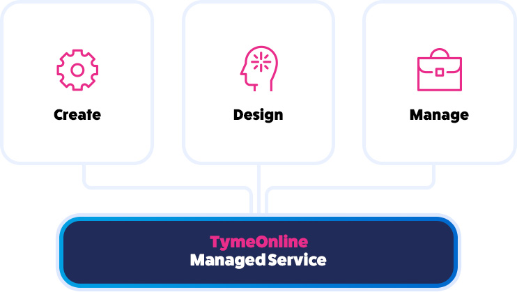 TymeOnline Managed Service